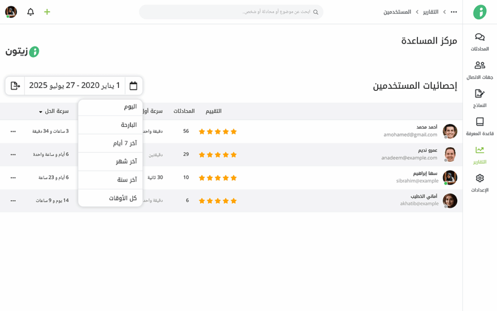 إحصائيات المستخدمين وإمكانية تخصيصها زمنيًا