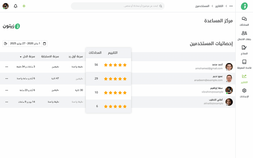 تقييمات العملاء للمحادثات في برنامج زيتون