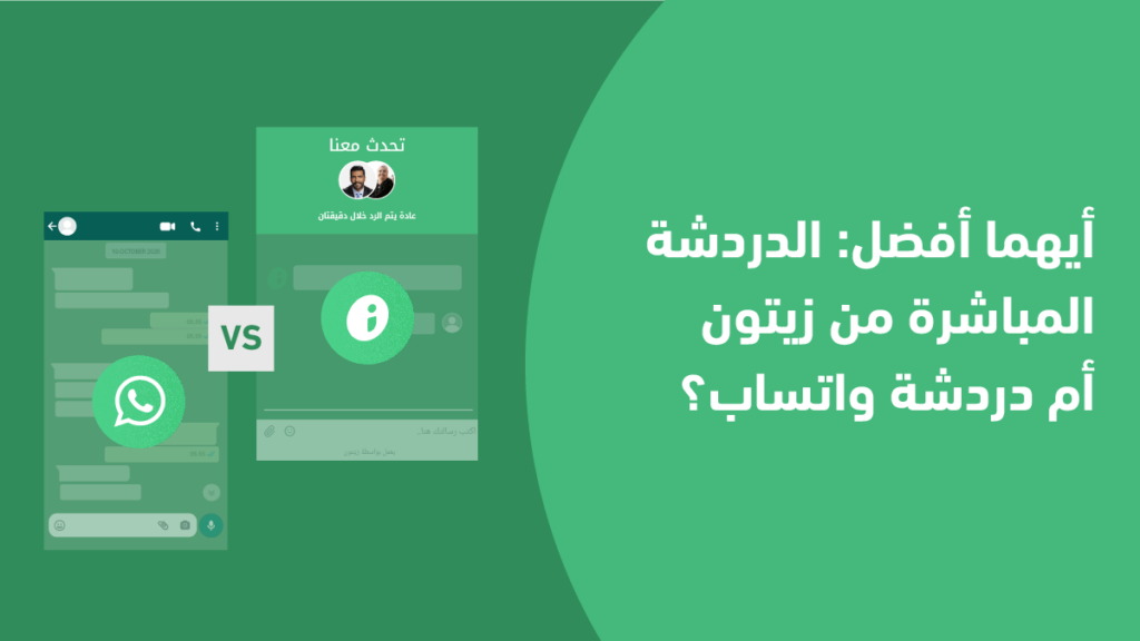 أيقونة دردشة واتساب: كيف تحوّل التواصل مع عملائك إلى عبء؟