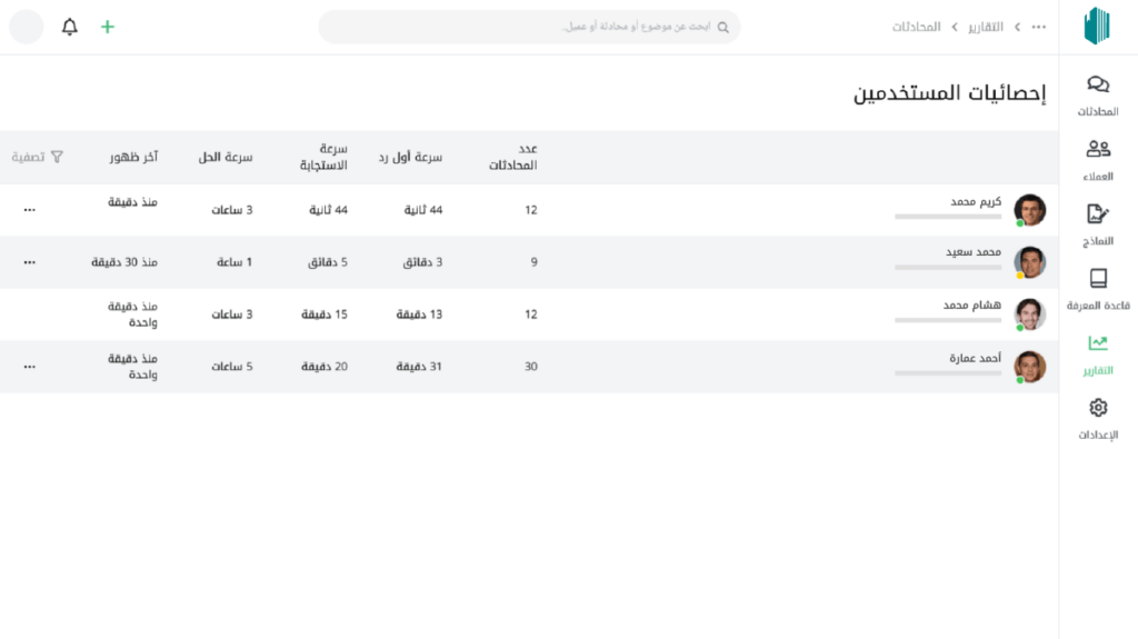 توفير تقارير تفصيلية على برنامج زيتون لتعزيز كفاءة فريقك