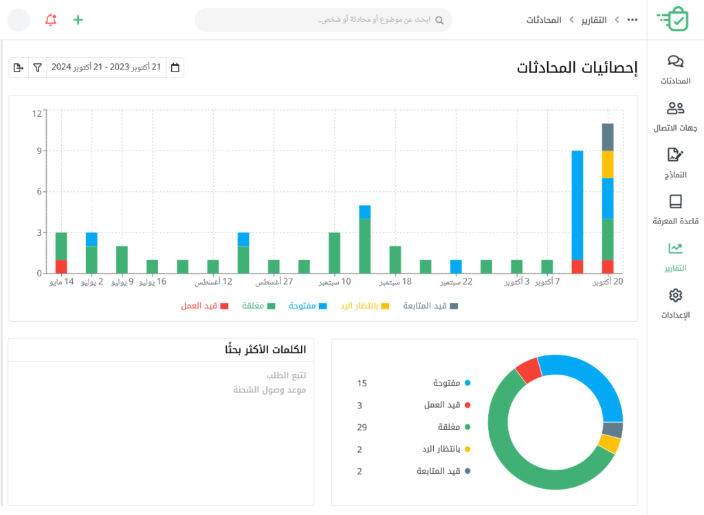 لوحة مفصلة للإحصائيات والتقارير في برنامج زيتون