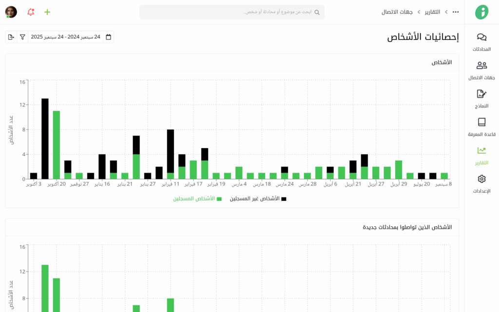 
لقطة شاشة لتقييمات المستخدمين في برنامج زيتون